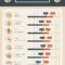 7 Steps To Creating A Sales Report Your Bosses Will Enjoy Inside Sales Manager Monthly Report Templates
