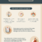 7 Steps To Creating A Sales Report Your Bosses Will Enjoy Throughout Sales Manager Monthly Report Templates