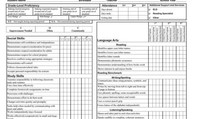 73 Create High School Progress Report Card Template In Word for High School Report Card Template