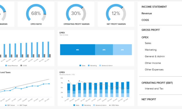 8 Financial Report Examples For Daily, Weekly, And Monthly throughout Month End Report Template