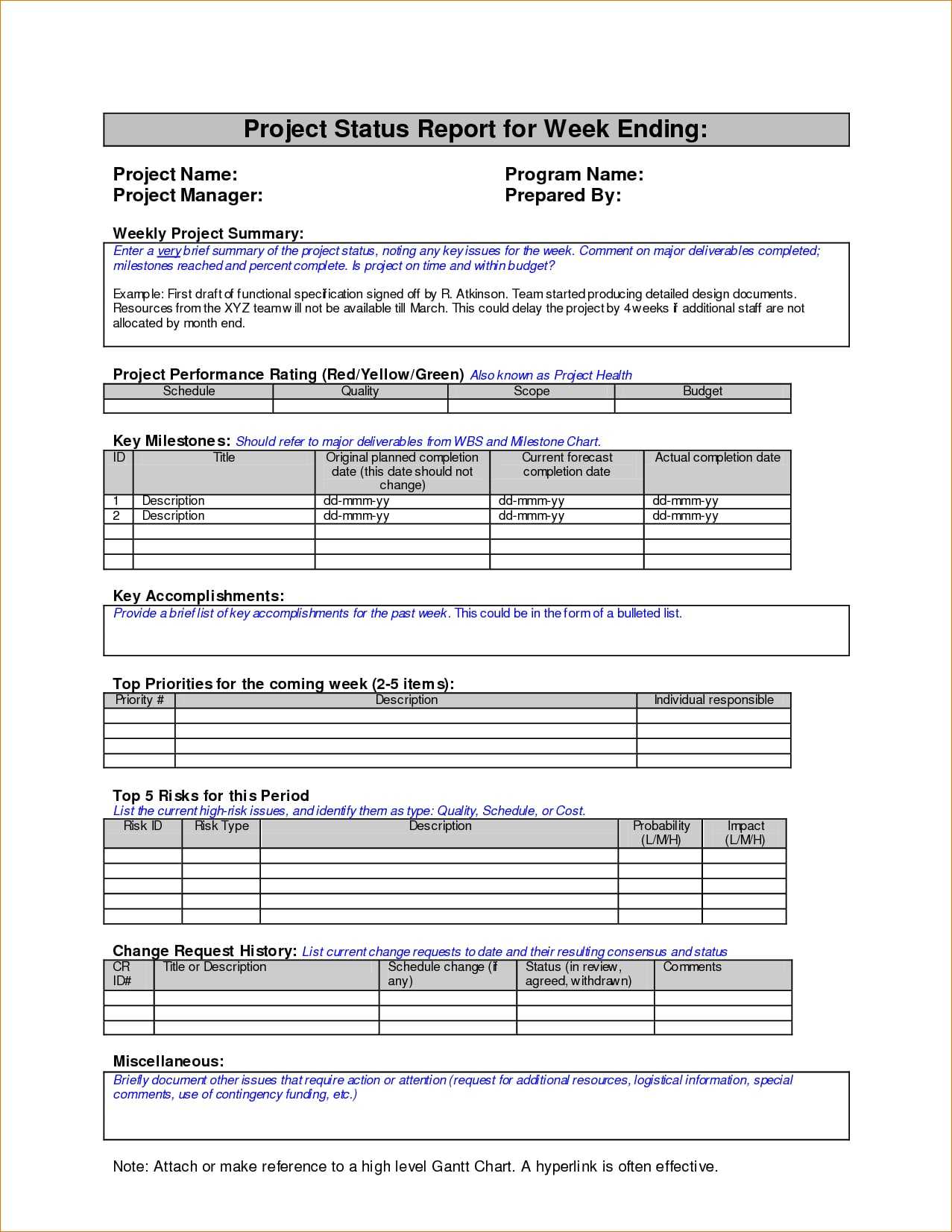 8+ Weekly Status Report Examples – Pdf | Examples Intended For Weekly Progress Report Template Project Management