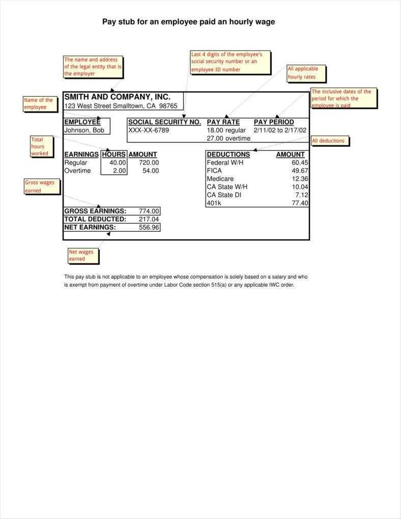 9+ Blank Pay Stub Templates – Free Pdf, Doc Format Download In Blank Pay Stubs Template