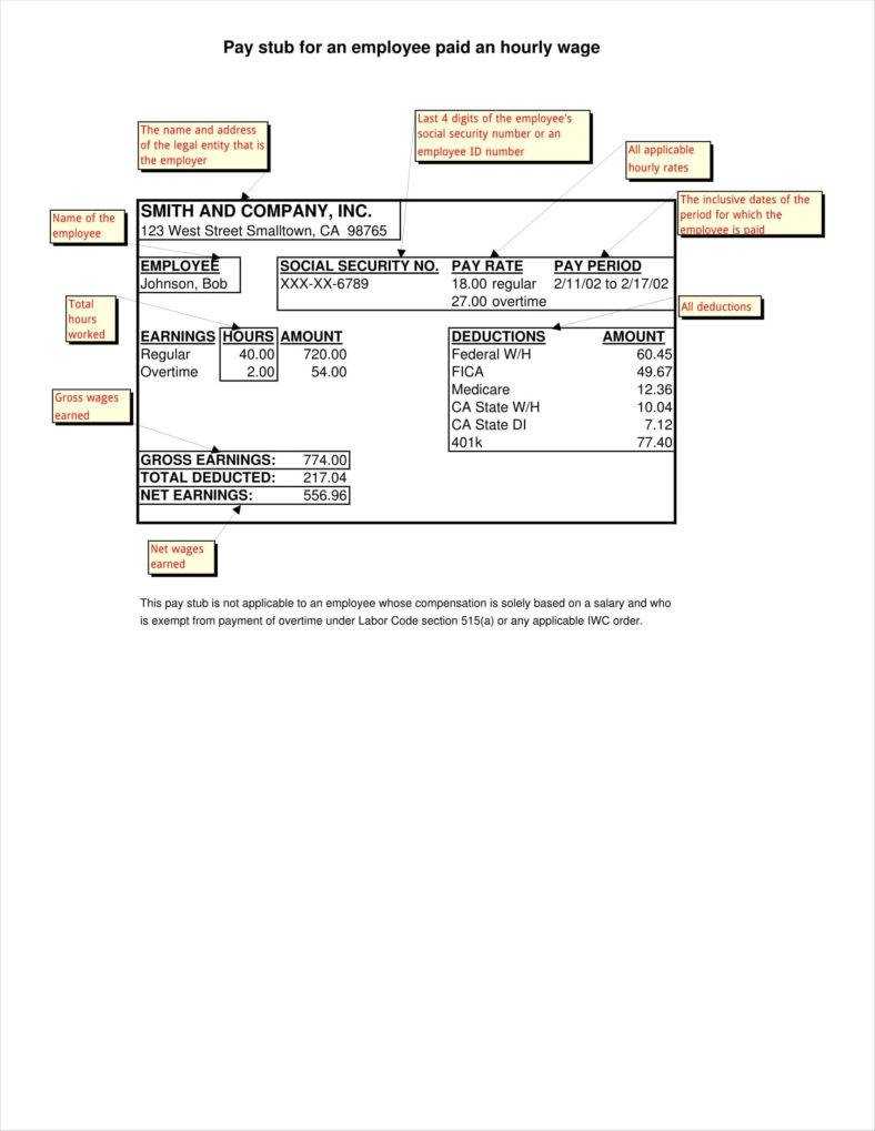 9+ Blank Pay Stub Templates – Free Pdf, Doc Format Download With Blank Pay Stub Template Word