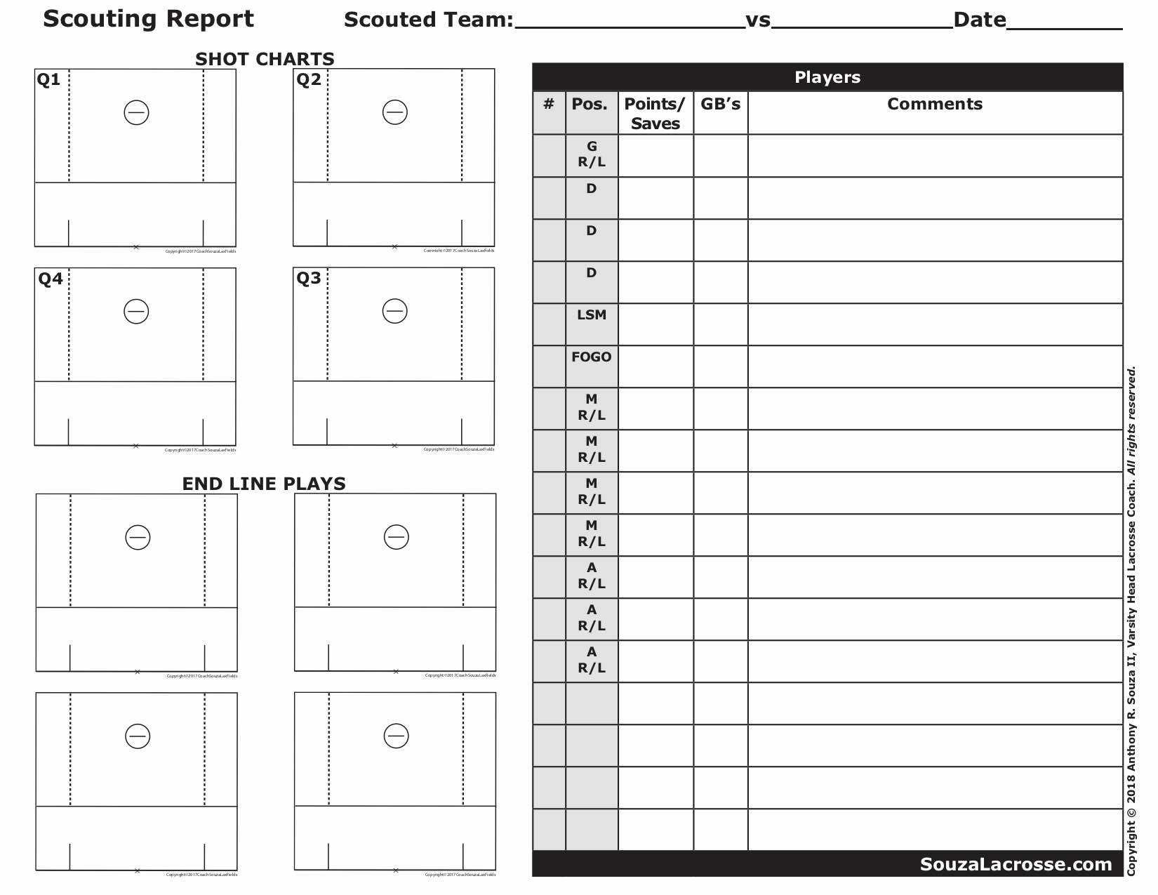 9978Bce Basketball Scouting Report Template Sheets For Baseball Scouting Report Template