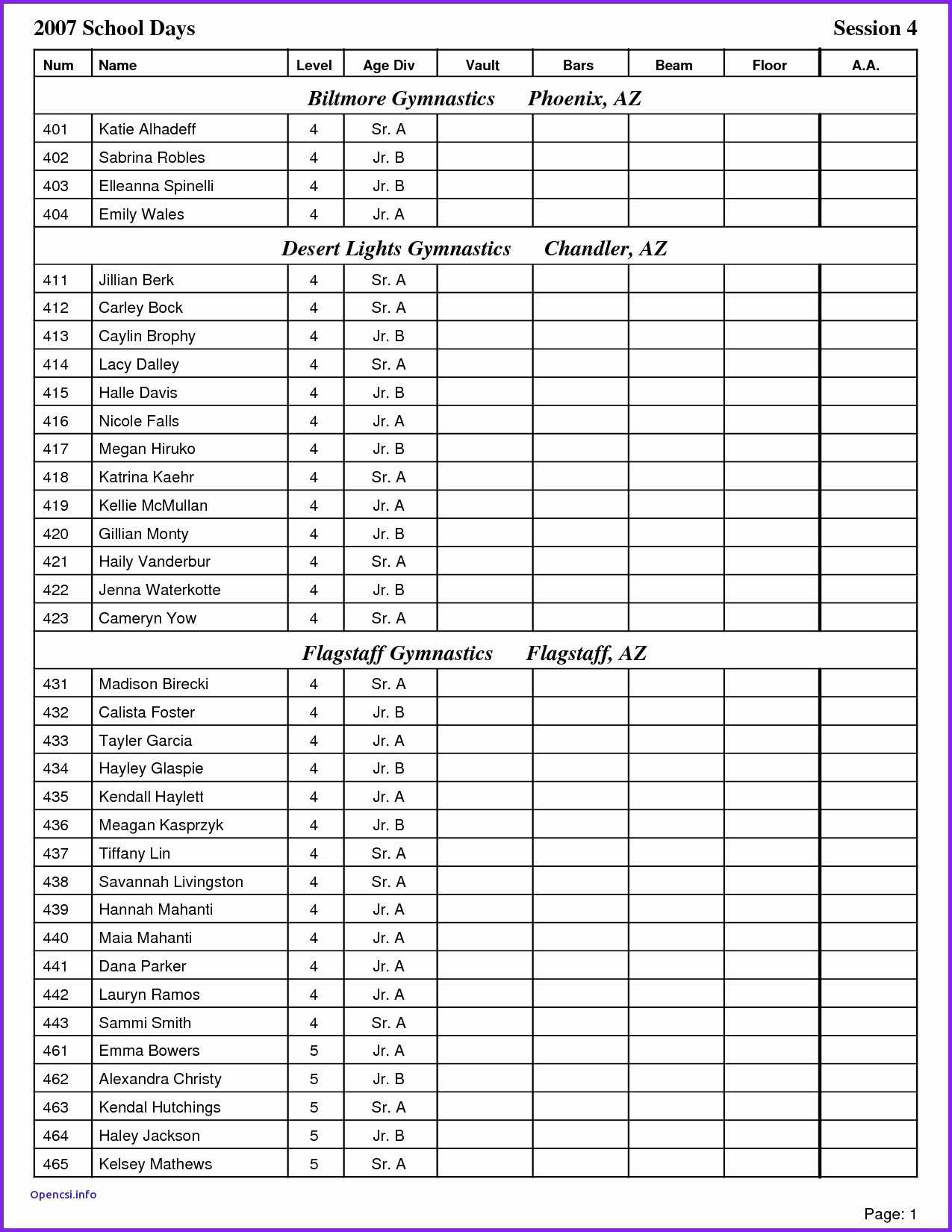 Abf Baseball Scouting Report Template | Wiring Library Inside Baseball Scouting Report Template