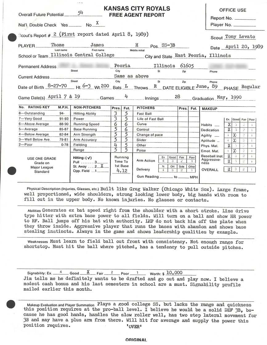 All Categories – Dresscloud Intended For Baseball Scouting Report Template