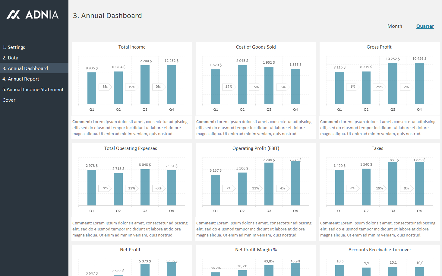 Annual Financial Report Template In Excel Financial Report Templates
