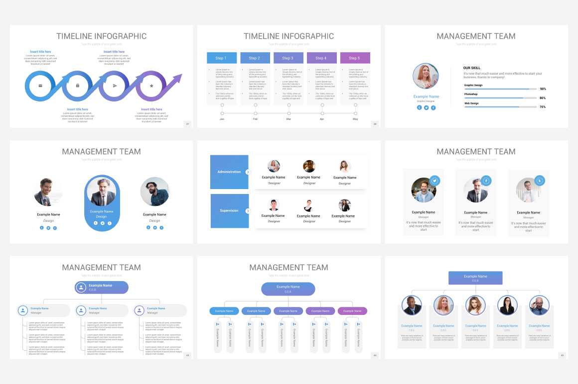 Annual Report Powerpoint Presentation Template Regarding Annual Report Ppt Template