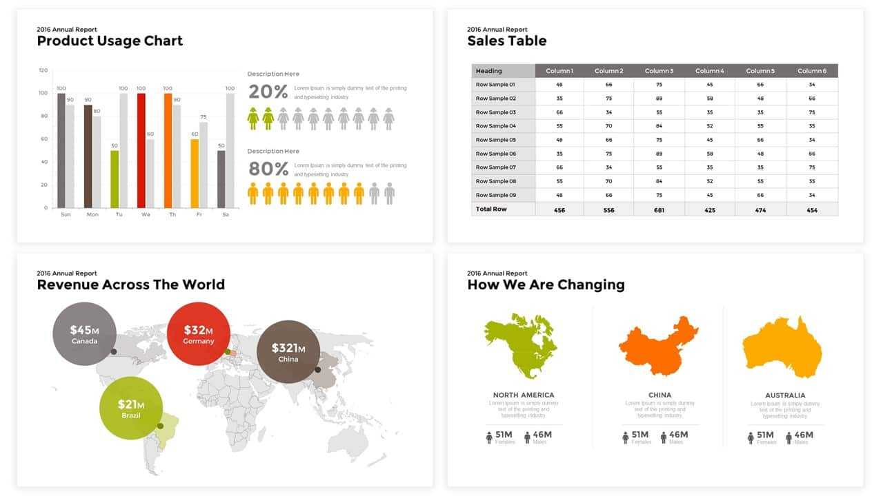 Annual Report Powerpoint Template And Keynote – Slidebazaar Throughout Sales Report Template Powerpoint