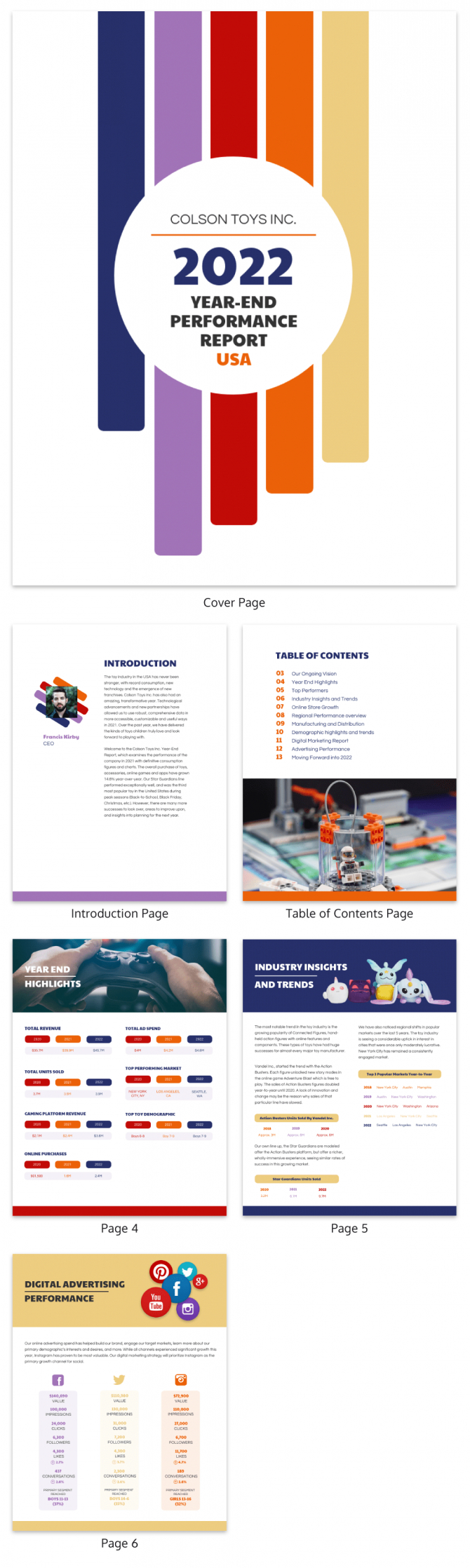 Annual Report Template Word – Calep.midnightpig.co With Hr Annual Report Template