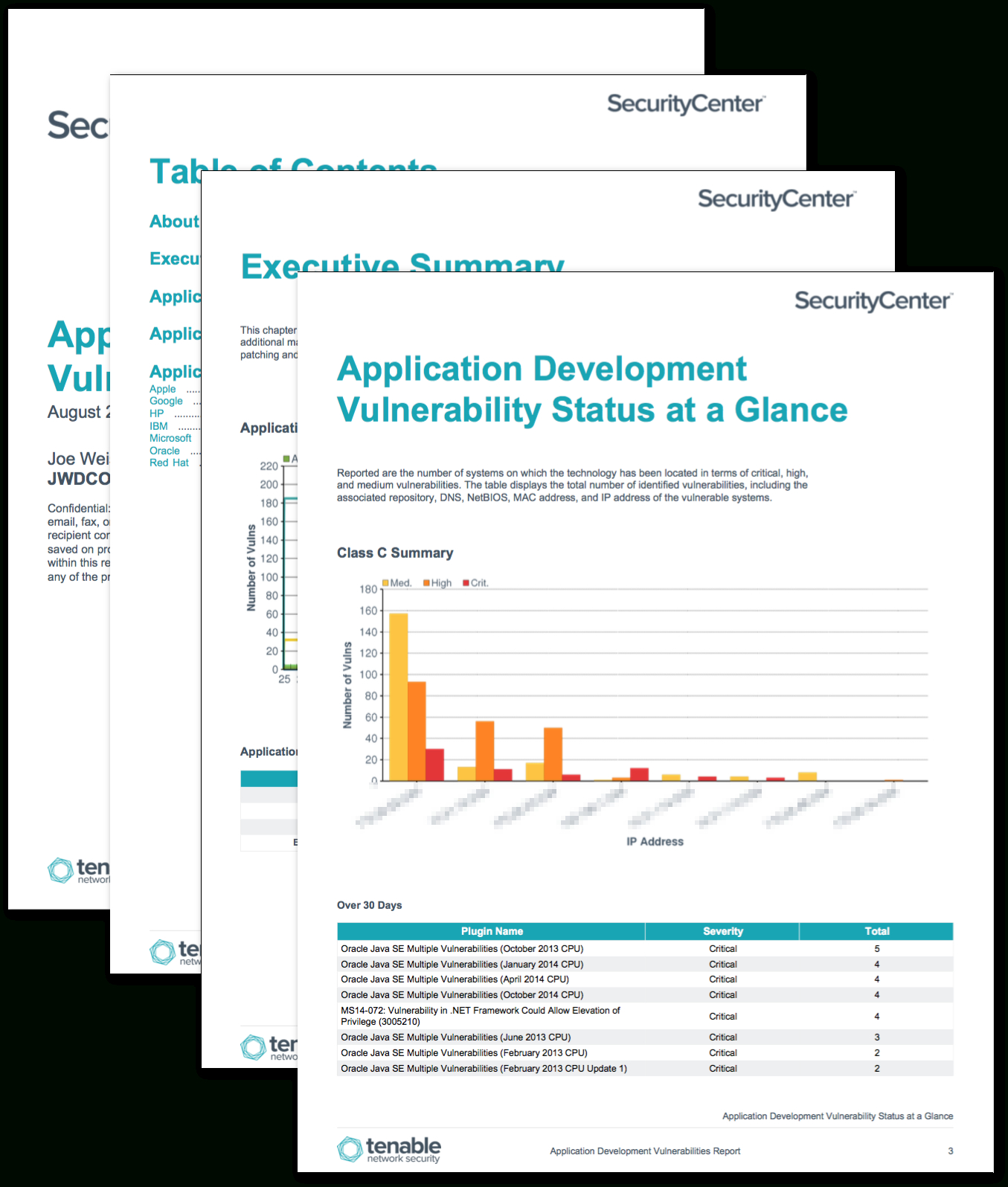 Application Development Summary Report – Sc Report Template With Regard To Template For Summary Report