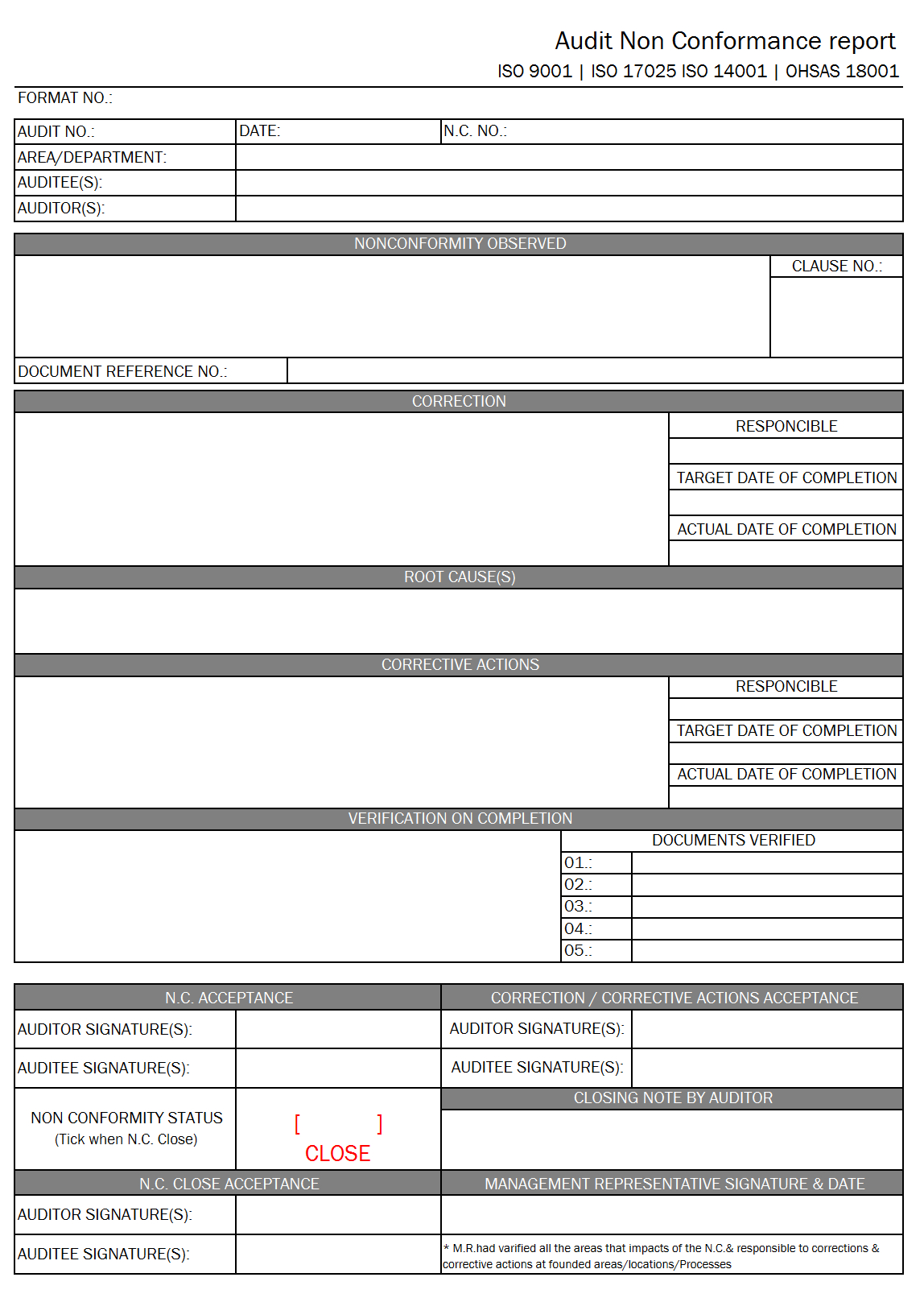 Audit Non Conformance Report – In Iso 9001 Internal Audit Report Template