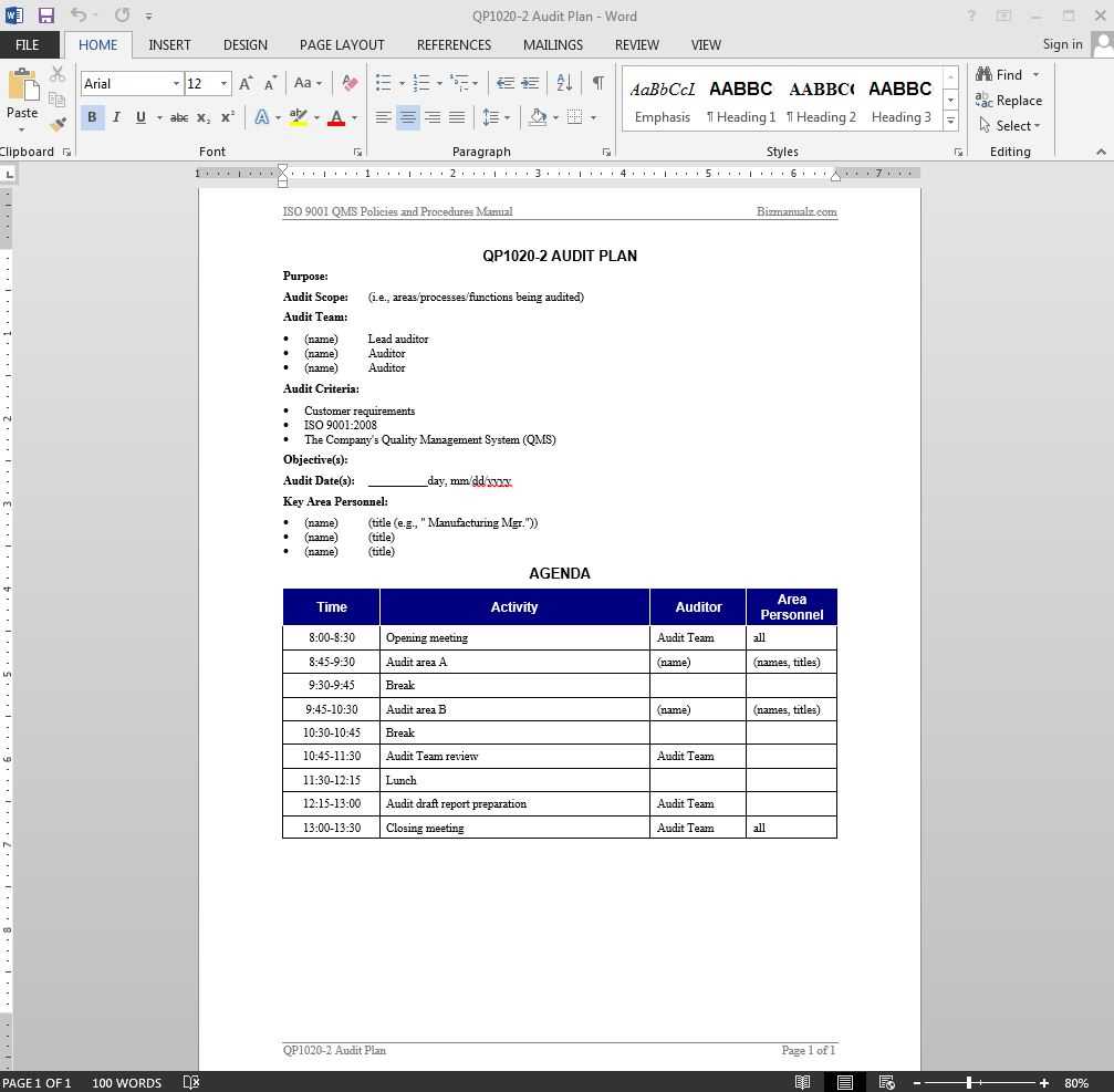 Audit Plan Template – Dalep.midnightpig.co Inside Gmp Audit Report Template