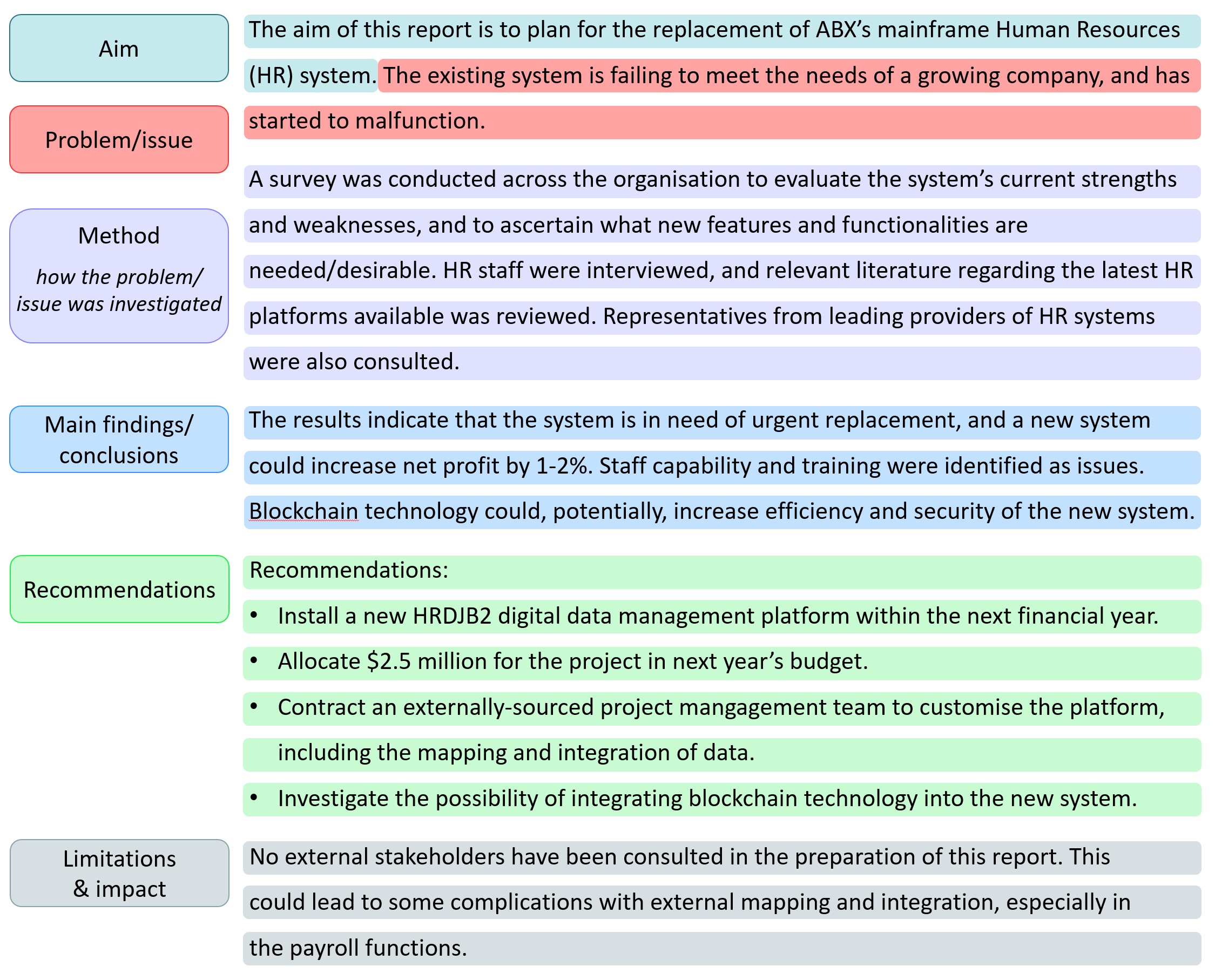 Aut Library – Reports Inside Template For Summary Report