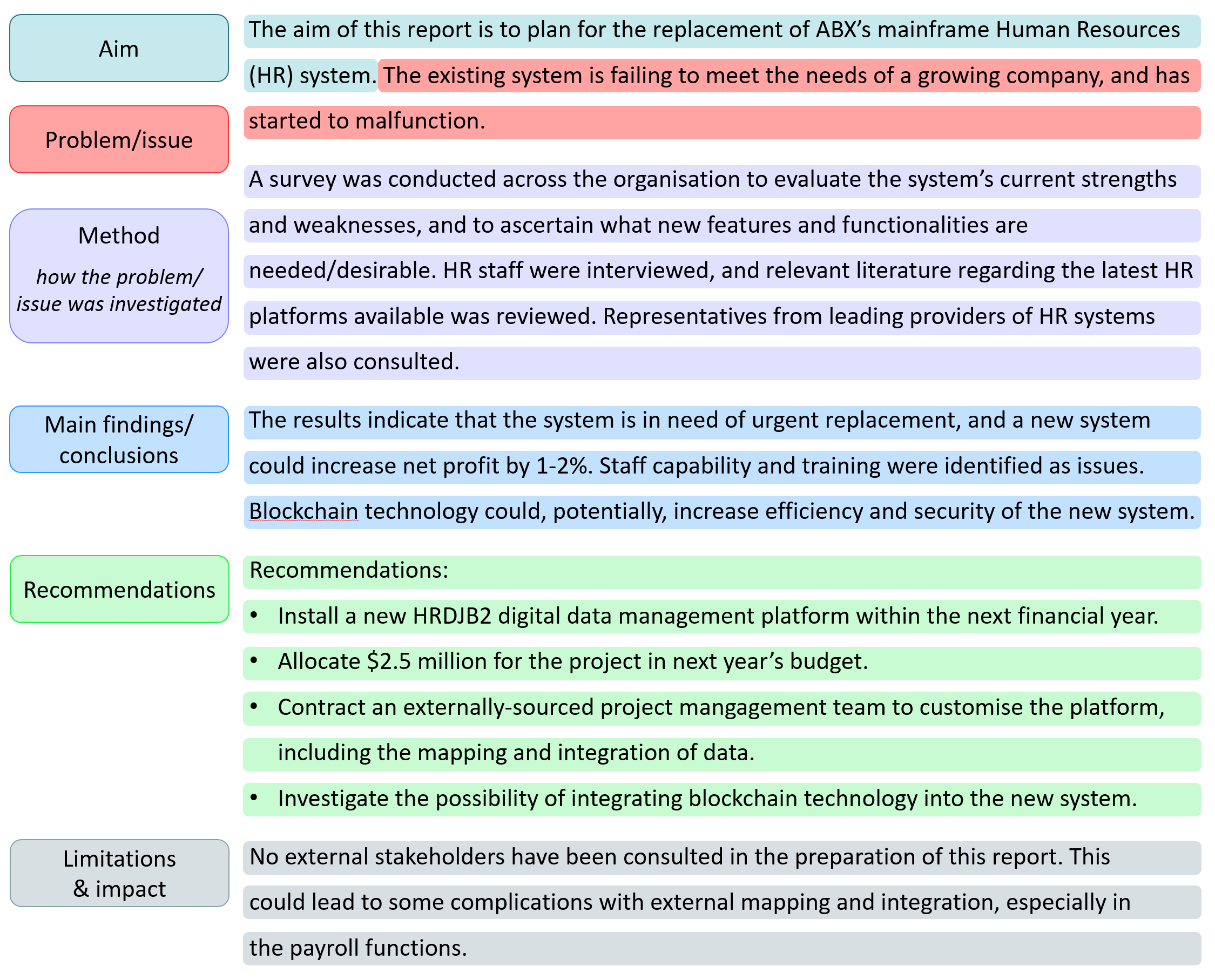 Aut Library – Reports Intended For Evaluation Summary Report Template