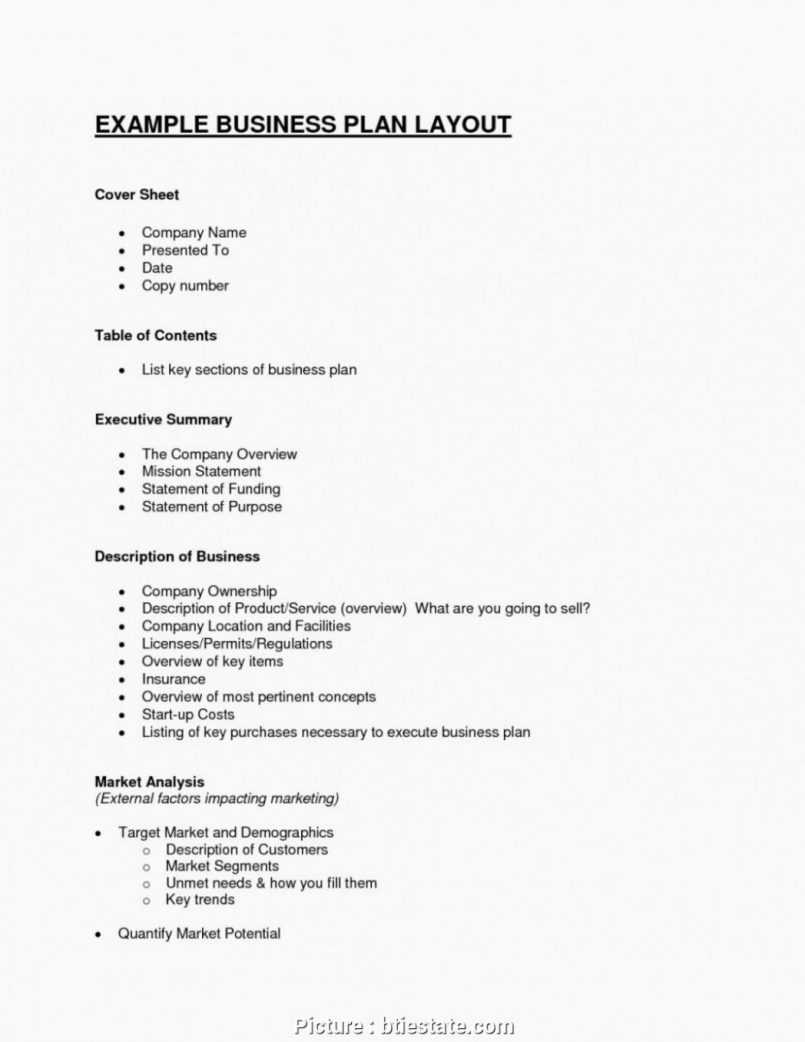 Bar Startup Costs Spreadsheet Restaurant Business Plan With Regard To Business Plan Template Free Word Document