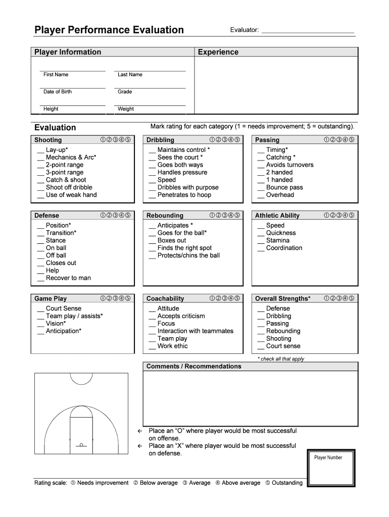 Basketball Player Review Form – Fill Out And Sign Printable Pdf Template |  Signnow Pertaining To Basketball Player Scouting Report Template