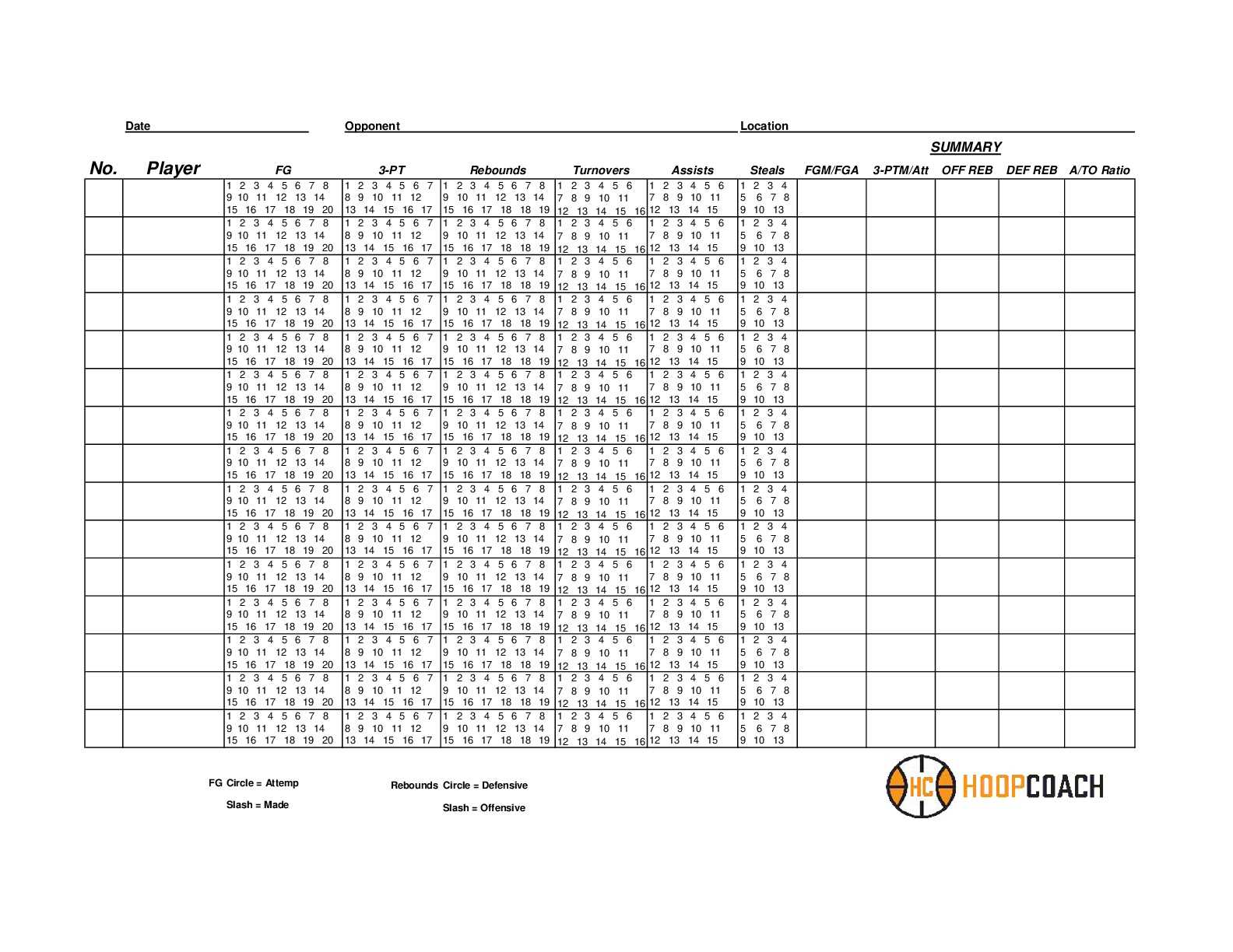 Basketball Stat Sheet – Dalep.midnightpig.co In Scouting Report Template Basketball