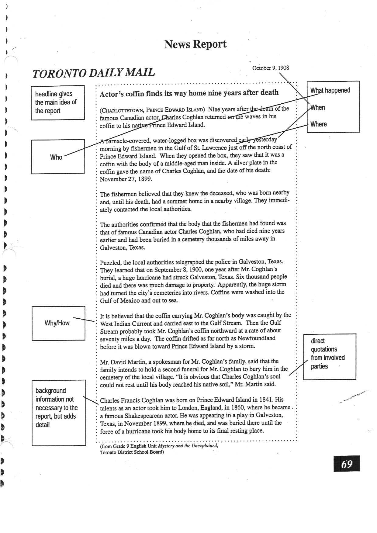 Bddf539 Newspaper Article Example C Template Business In News Report Template