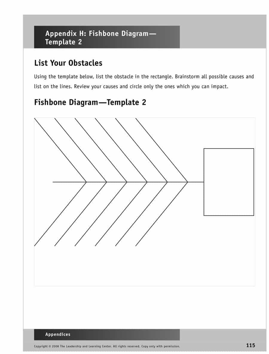 Be097 Ishikawa Fishbone Diagram Template | Wiring Library For Blank Fishbone Diagram Template Word
