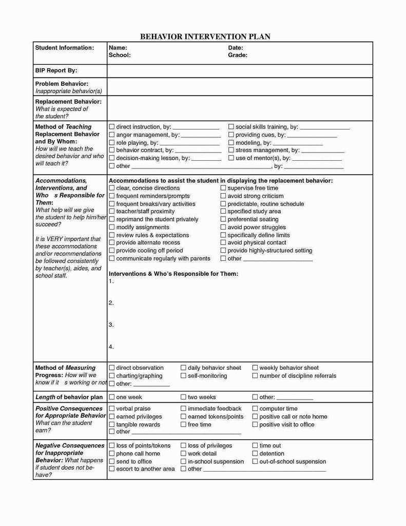 Behavior Based Safety Observation Form Unique Cognitive Pertaining To Intervention Report Template