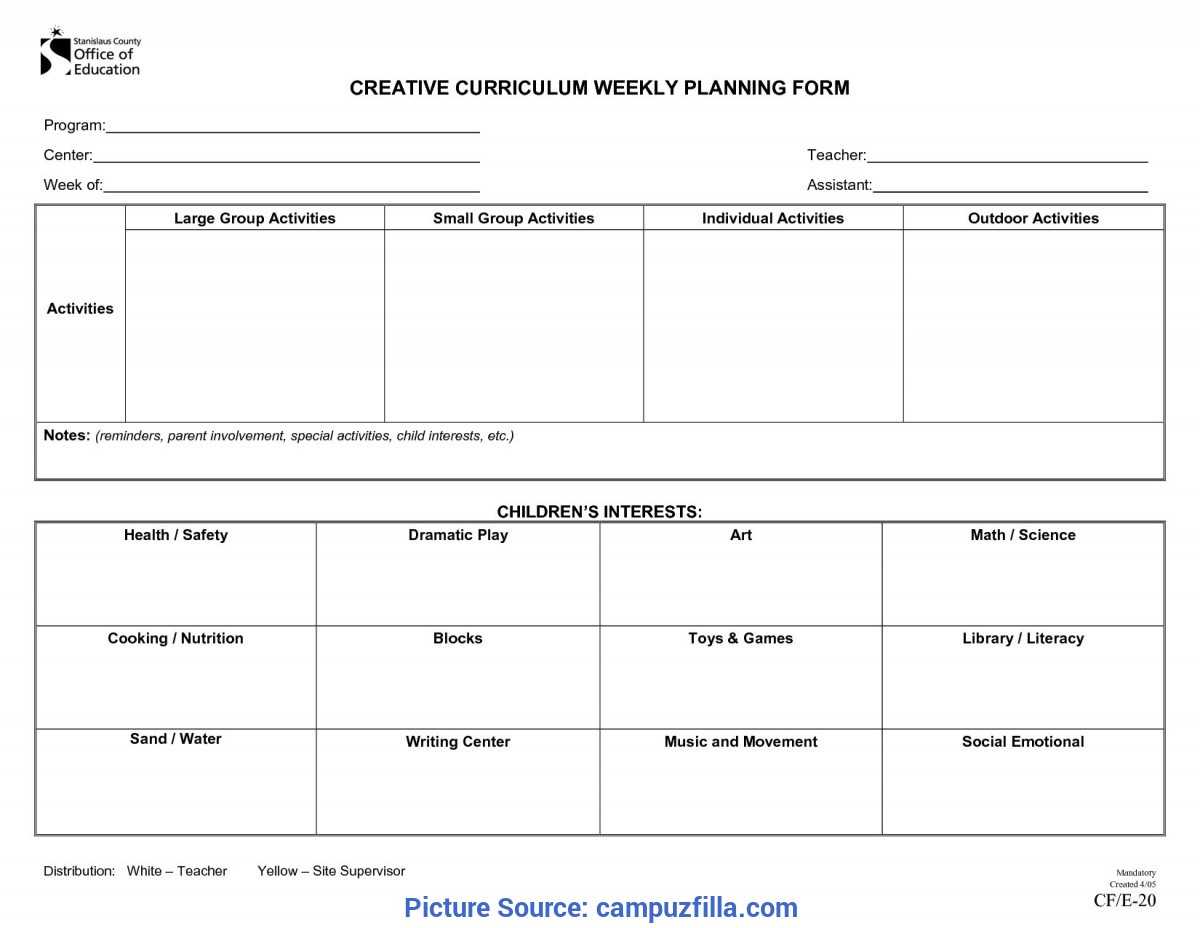 Best Creative Curriculum Weekly Planning Form Template Regarding Blank Curriculum Map Template
