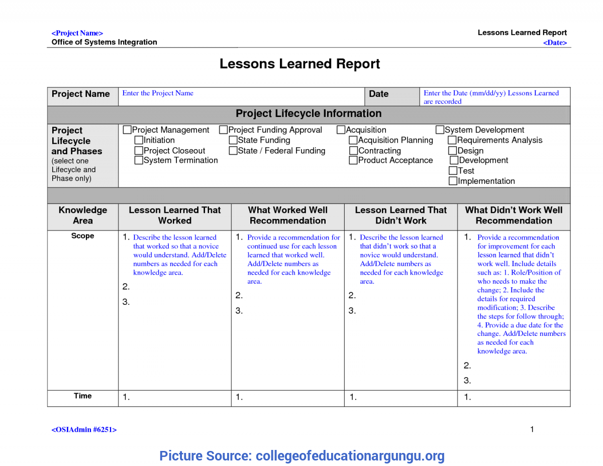 Best Project Lessons Learned Categories 23 Lessons Learnt Inside Homeschool Report Card Template Middle School
