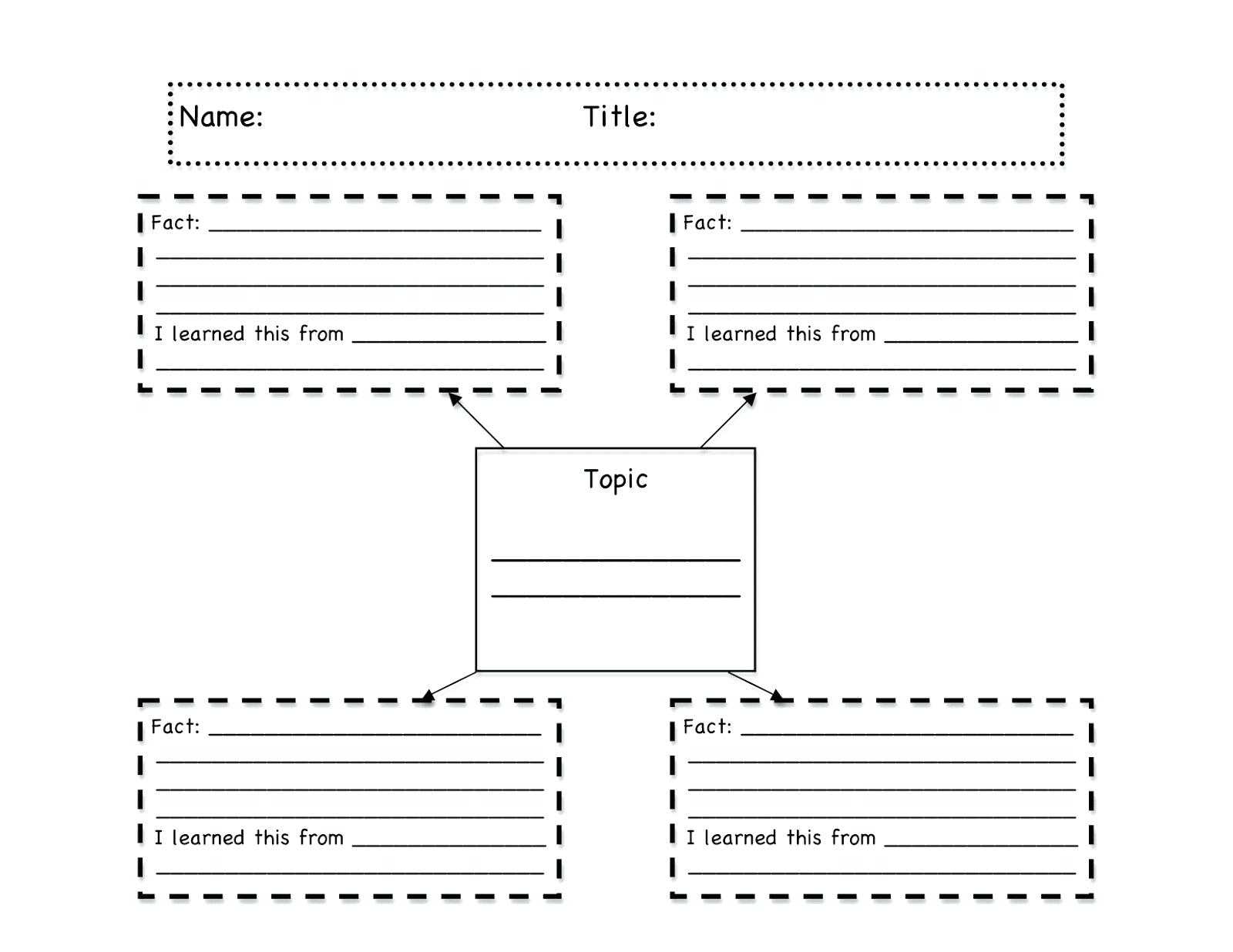 Biography Book Report Template – Calep.midnightpig.co Inside Nonfiction Book Report Template