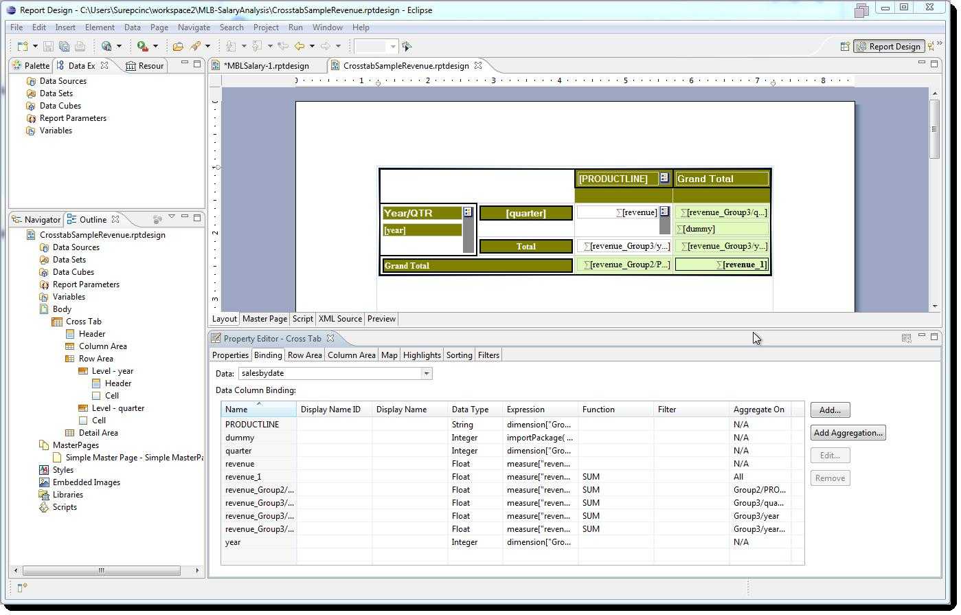 Birt Review Throughout Birt Report Templates