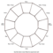 Blank Color Wheel Chart | Templates At Allbusinesstemplates Within Wheel Of Life Template Blank