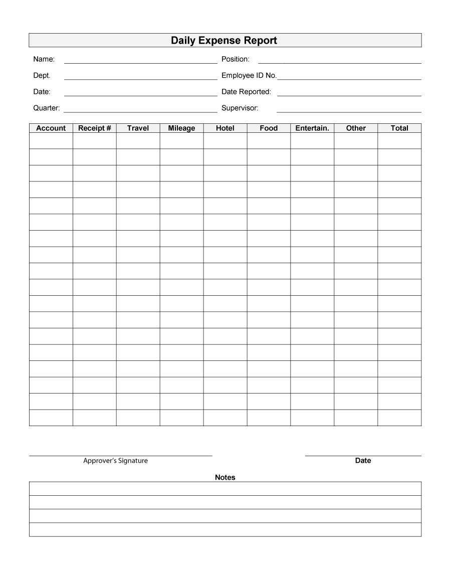 Blank Expense Report Form – Dalep.midnightpig.co Regarding Daily Expense Report Template