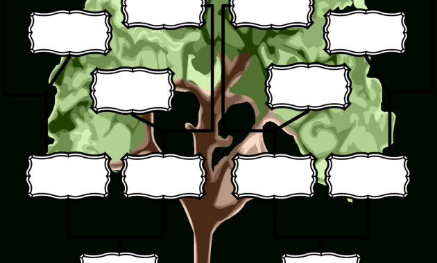 Blank Family Tree Chart | Templates At Allbusinesstemplates inside Blank Tree Diagram Template