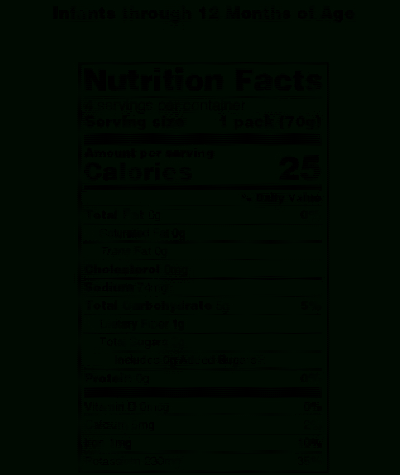 Blank Food Label Png, Picture #443836 Blank Food Label Png Intended For Blank Food Label Template