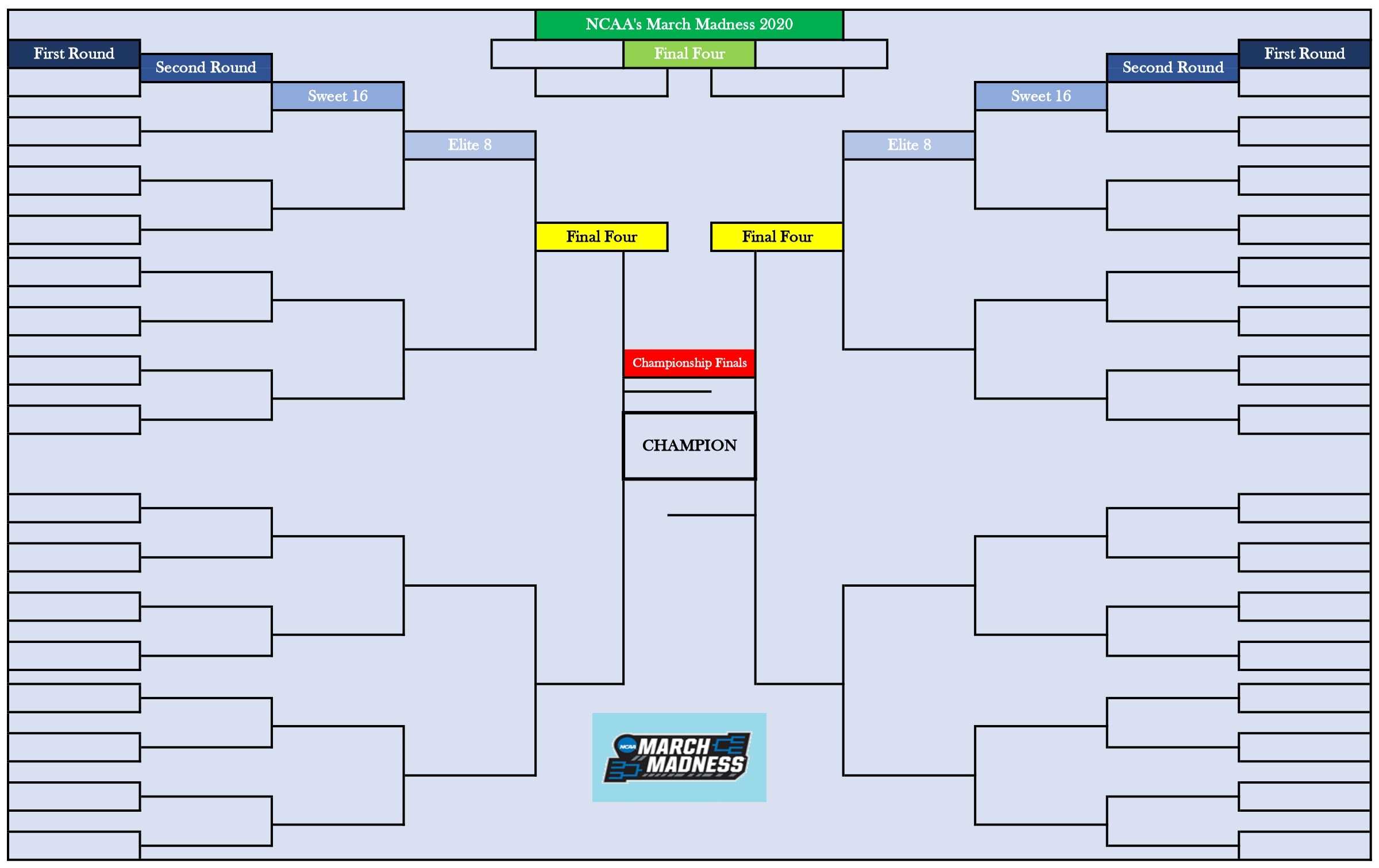 Blank March Madness Bracket For 2020 Ncaa Men's Basketball Within Blank March Madness Bracket Template