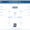 Blank March Madness Bracket Template – Dalep.midnightpig.co Regarding Blank March Madness Bracket Template