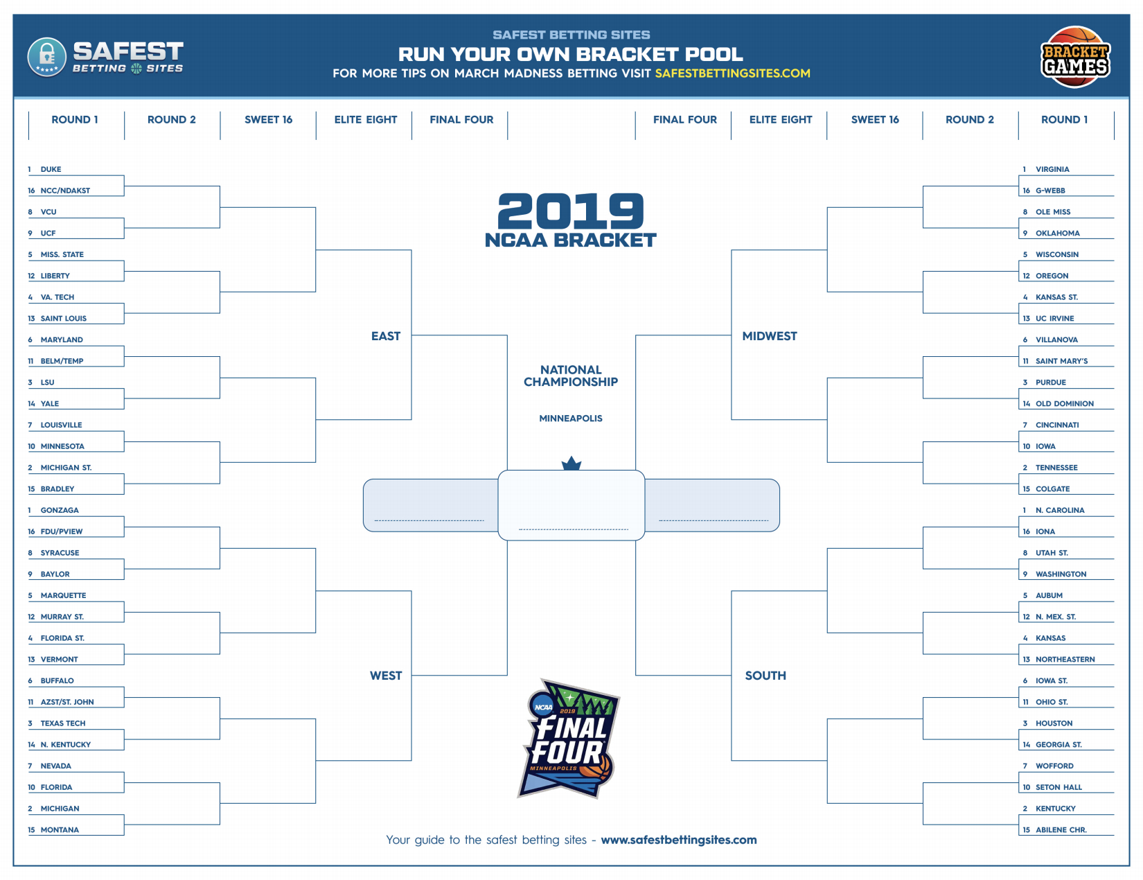 Blank March Madness Bracket Template - Dalep.midnightpig.co Regarding Blank March Madness Bracket Template