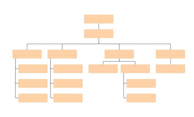 Blank Org Chart Template - Dalep.midnightpig.co intended for Free Blank Organizational Chart Template