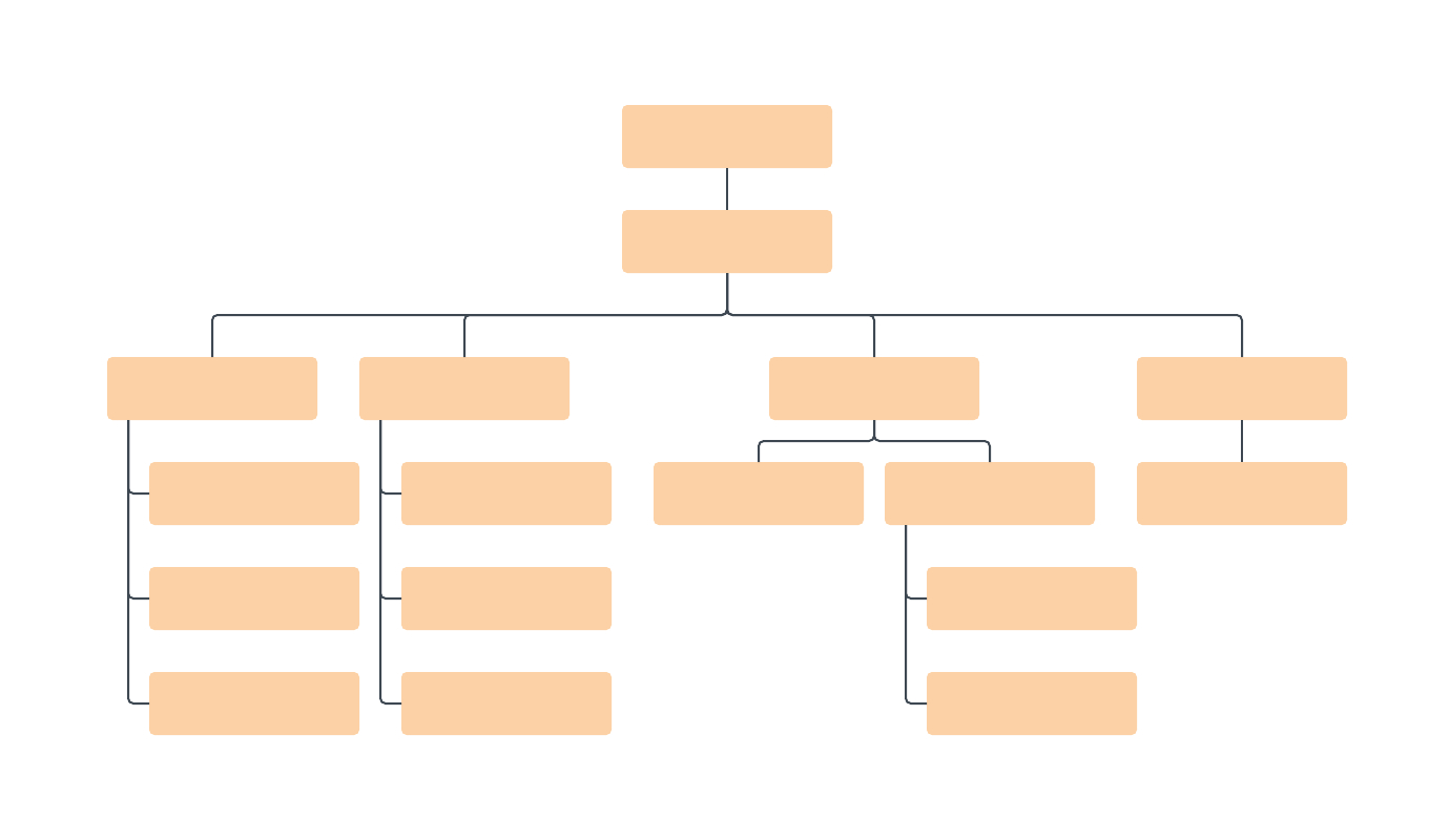 Blank Org Chart Template – Dalep.midnightpig.co Intended For Free Blank Organizational Chart Template