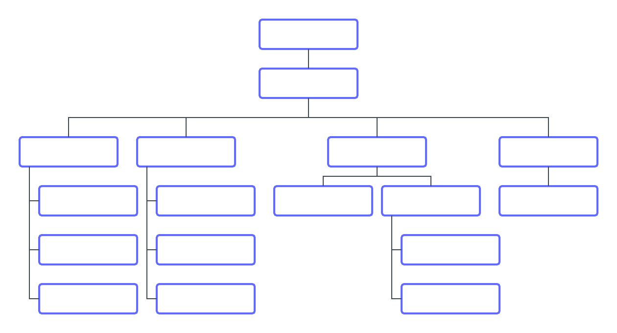 Blank Org Chart Template - Dalep.midnightpig.co Regarding Free Blank Organizational Chart Template