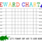 Blank Reward Chart – Dalep.midnightpig.co For Blank Reward Chart Template