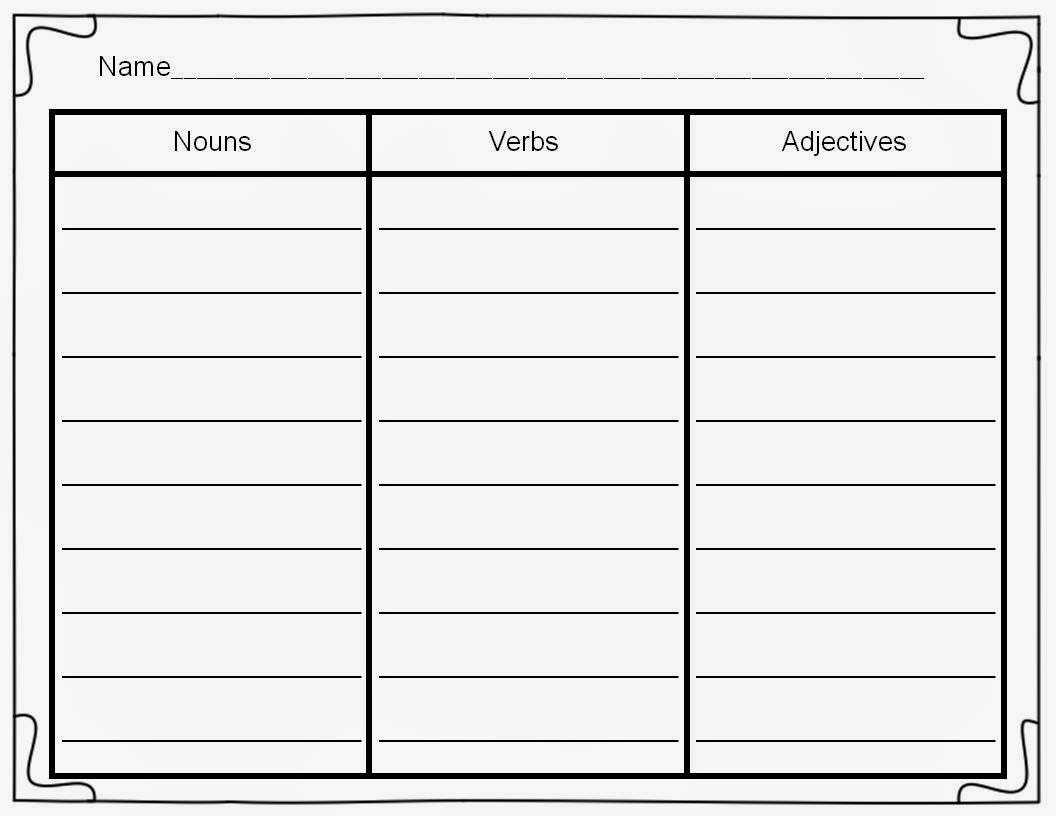 Blank Word Sort Template. Teaching Spelling Word Work On With Regard To Words Their Way Blank Sort Template