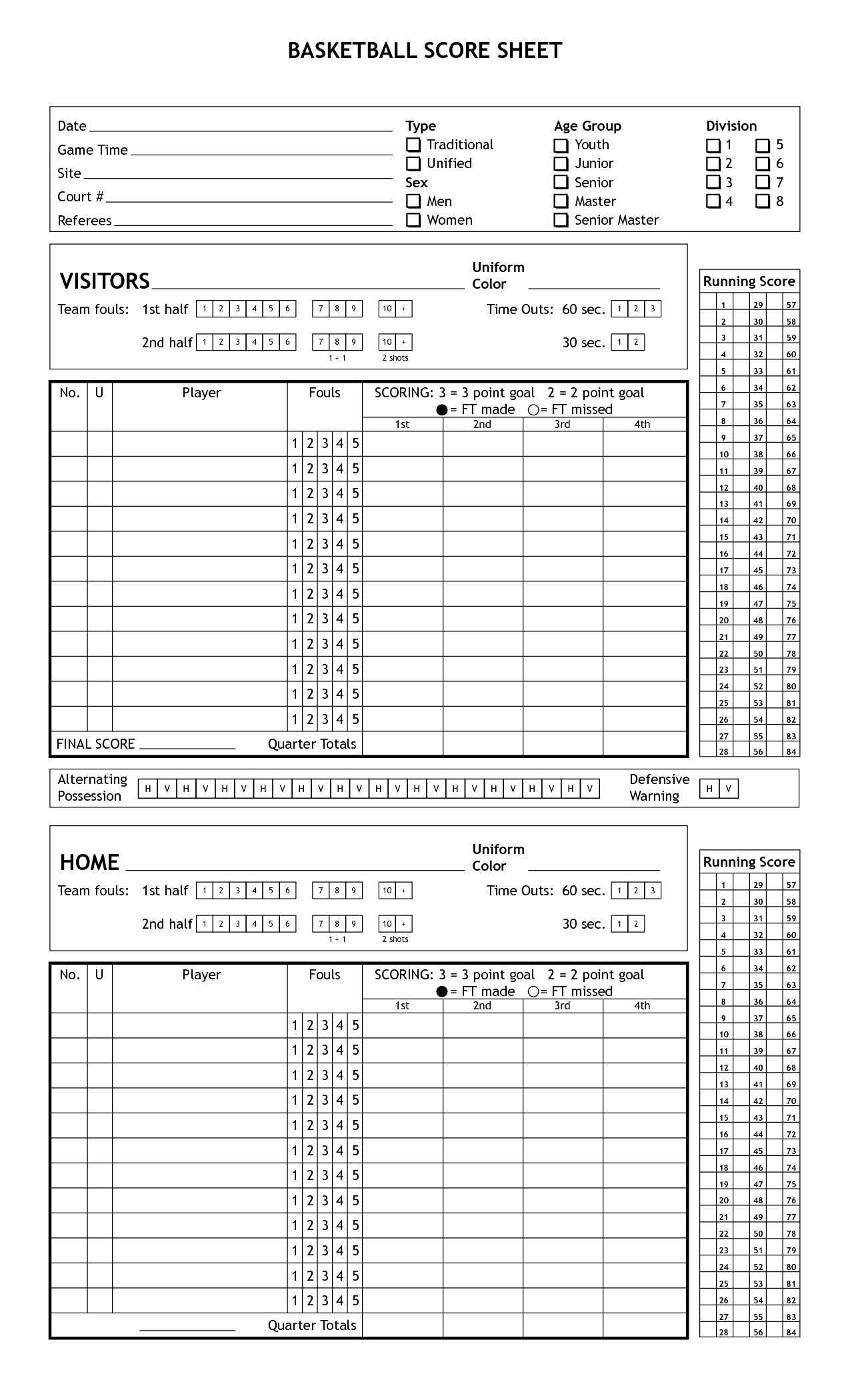 Blog Archives – Finbio7 For Basketball Player Scouting Report Template