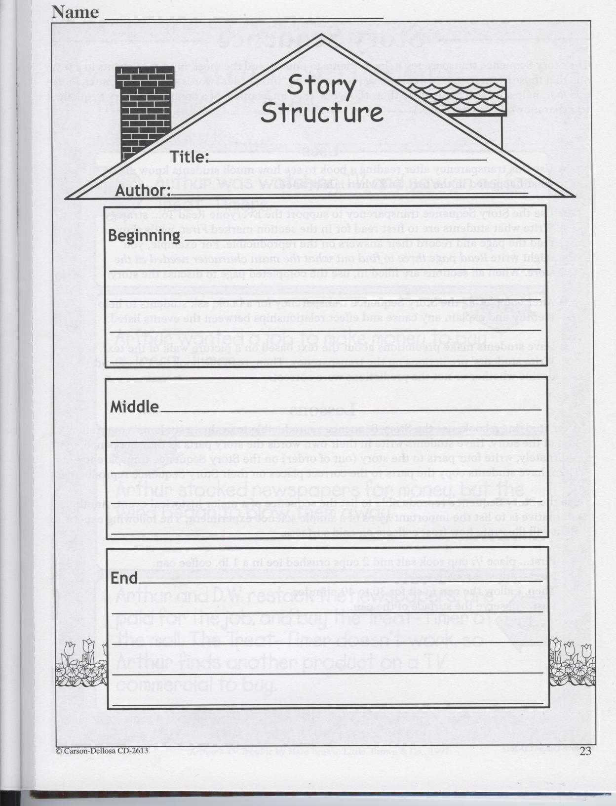 Book Report Stories ] - Book Report Template 10 Free Word Intended For Story Skeleton Book Report Template