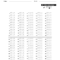 Bubble Answer Sheet 1 100 - Fill Online, Printable, Fillable regarding Blank Answer Sheet Template 1 100