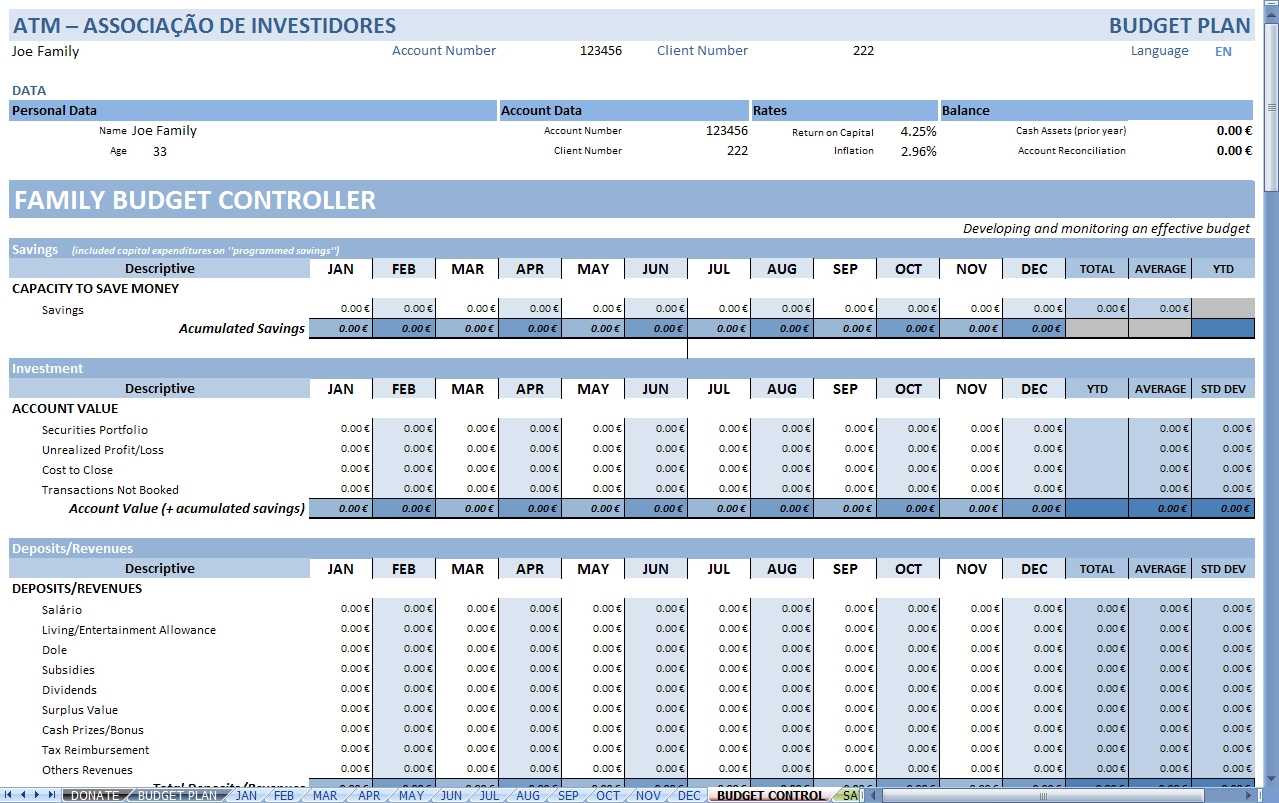 Budgeting Report Samples – Calep.midnightpig.co Throughout Annual Budget Report Template