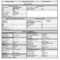 Building Inspection Report Sample And Template Free Nz For Daily Inspection Report Template