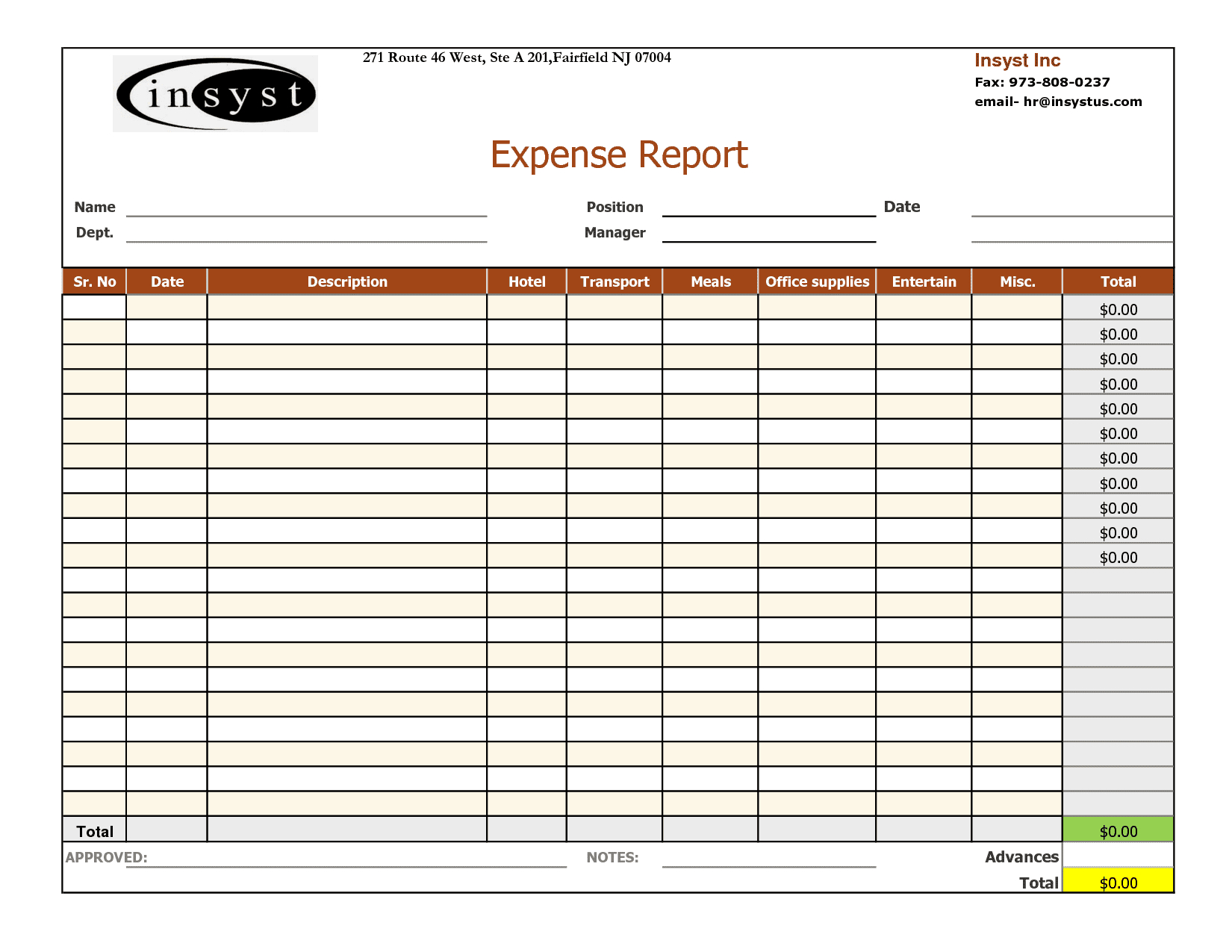 Business Expenses Spreadsheet Expense Template Excel And With Expense Report Template Excel 2010