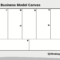Business Model Canvas – Download The Official Template Throughout Business Model Canvas Template Word
