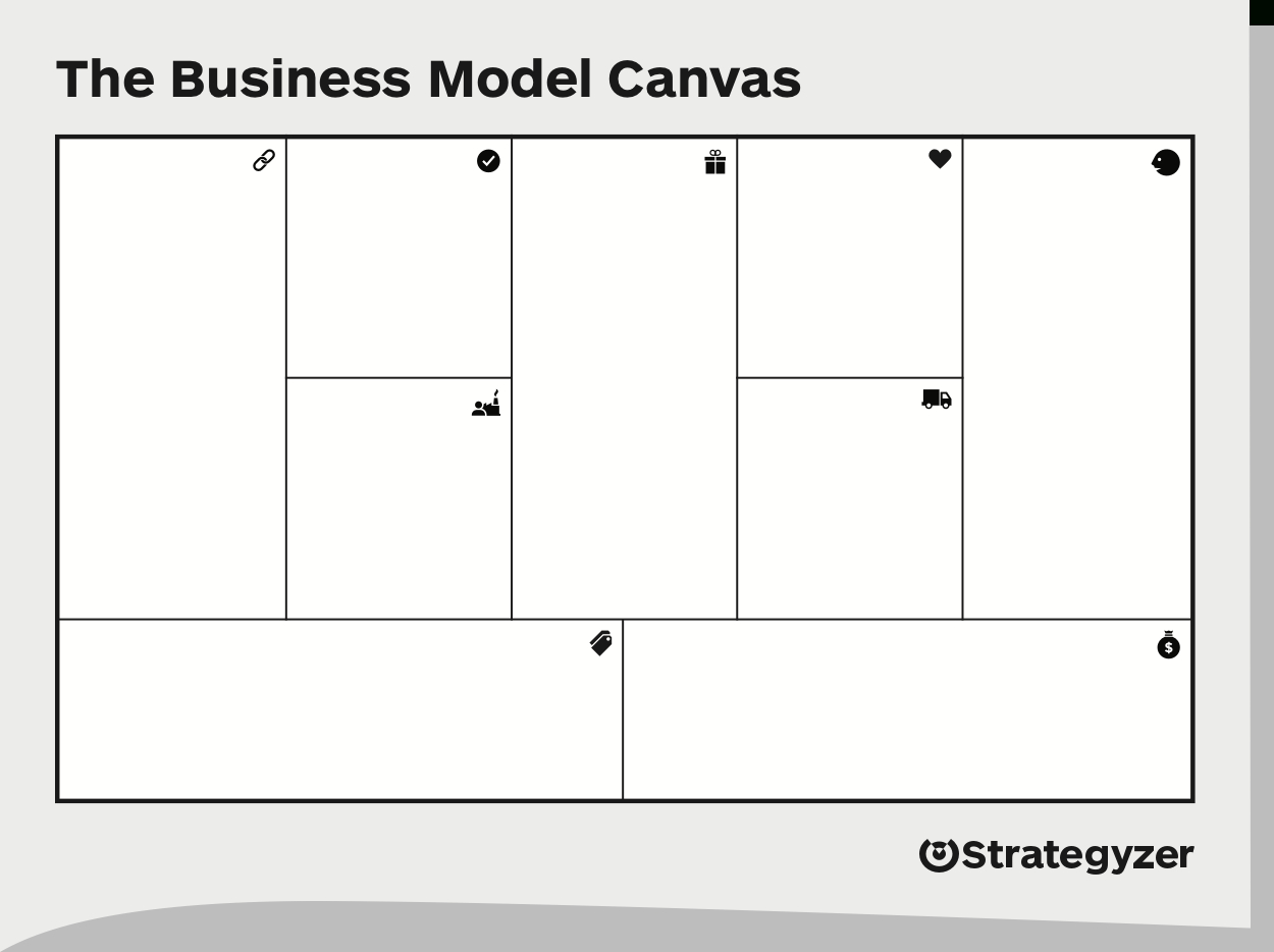 Business Model Canvas – Download The Official Template Throughout Business Model Canvas Template Word