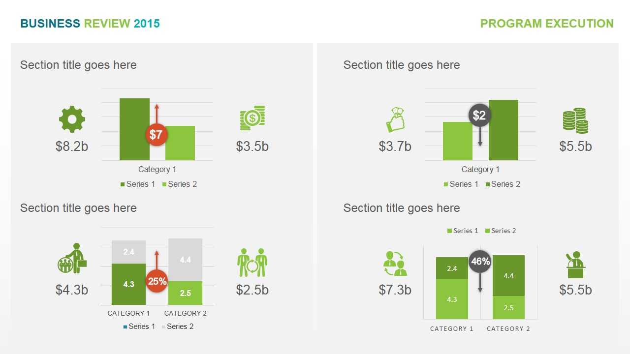 Business Review Powerpoint Template Throughout Business Review Report Template